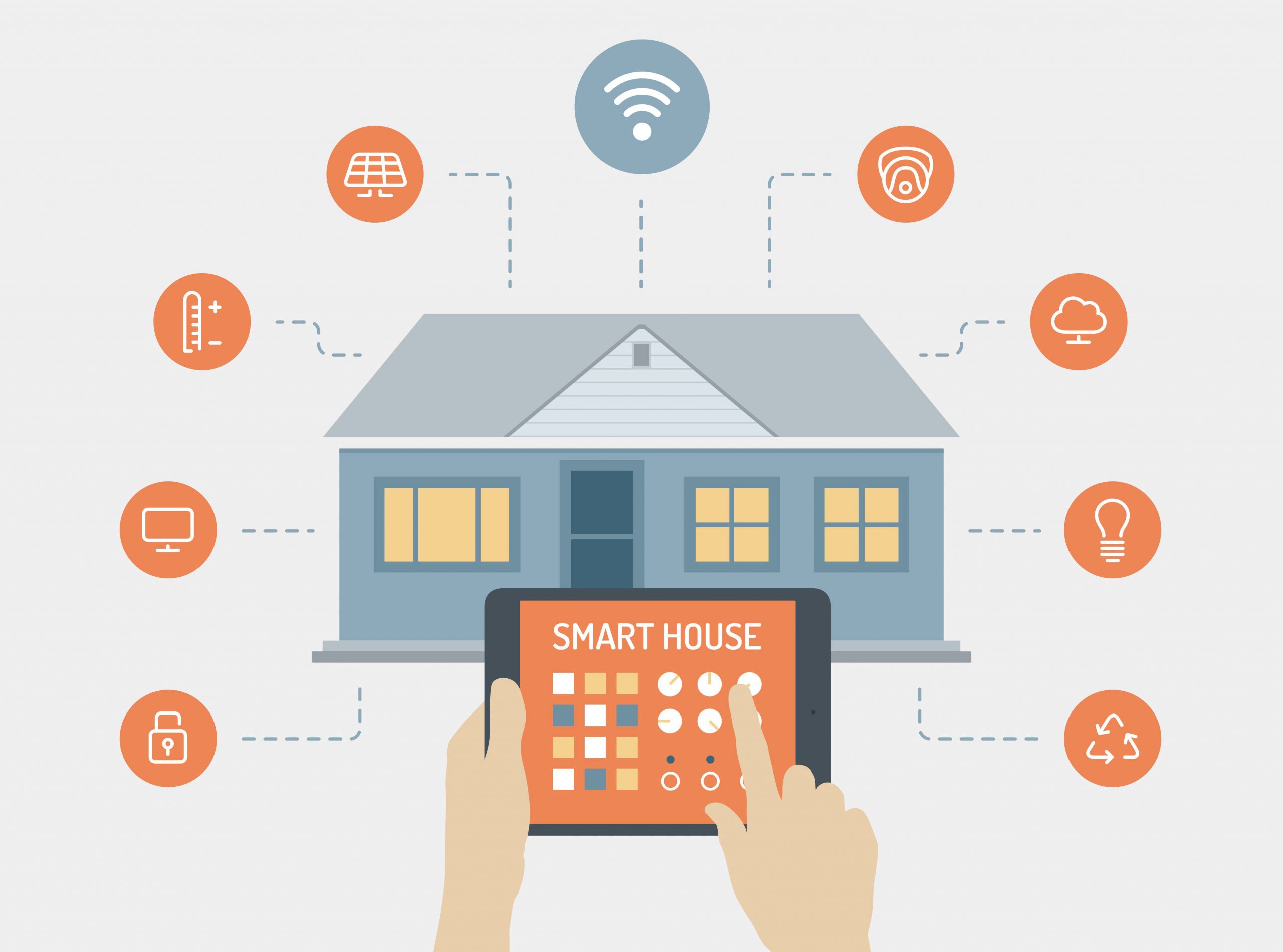 An illustration of a smart house connected through a phone